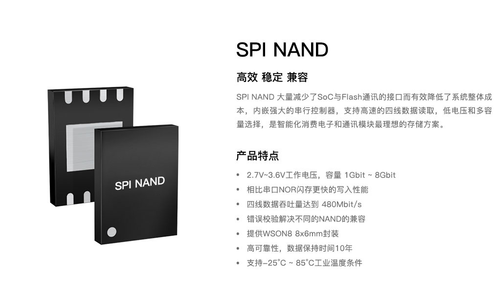 SPI NAND